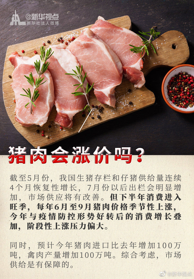 新华视点|粮食、猪肉、蔬菜价格将怎么走？权威解答来了！