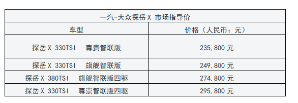 |见者倾心，驭者动情一汽-大众探岳X 正式上市，售23.58万元-29.58万元