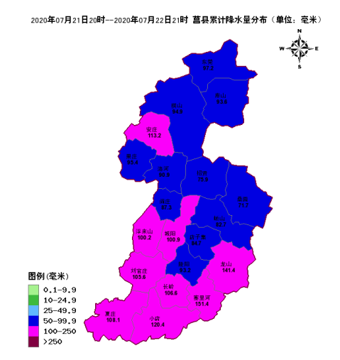 莒县气象局发布雨情及天气预报