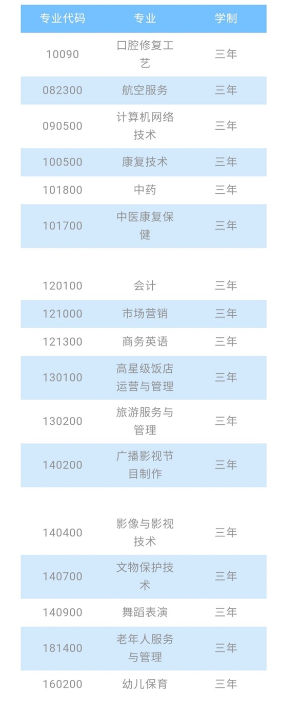 大众报业·大众网|十大理由！让你选择泰安力明科技职业中专