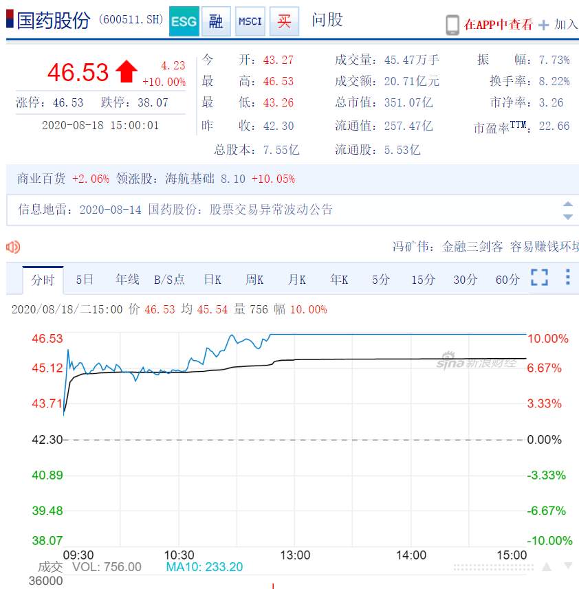 经济之声|国产新冠疫苗预计年内上市，两针不到1000元！生物医药板块红火了