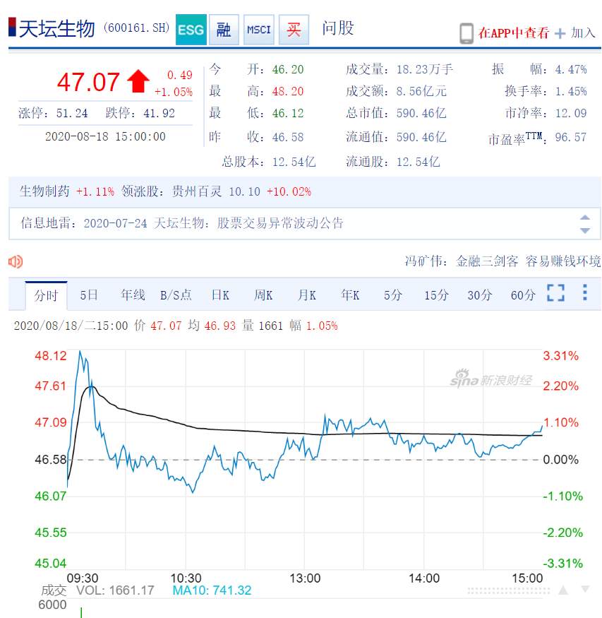 经济之声|国产新冠疫苗预计年内上市，两针不到1000元！生物医药板块红火了