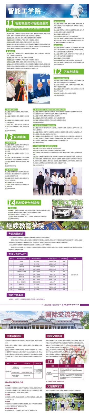 大众报业·大众网|重磅！山东圣翰财贸职业学院2020年招生专业分类介绍