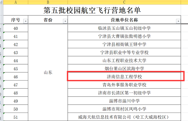 大众网|济南市首家校园航空飞行营地落户济南信息工程学校