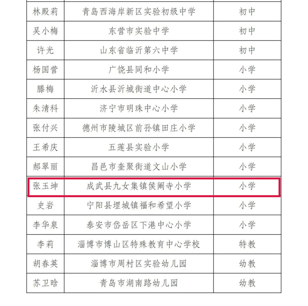 菏泽市人口2020_2020年春运高速公路如何避免堵车 戳这里(3)