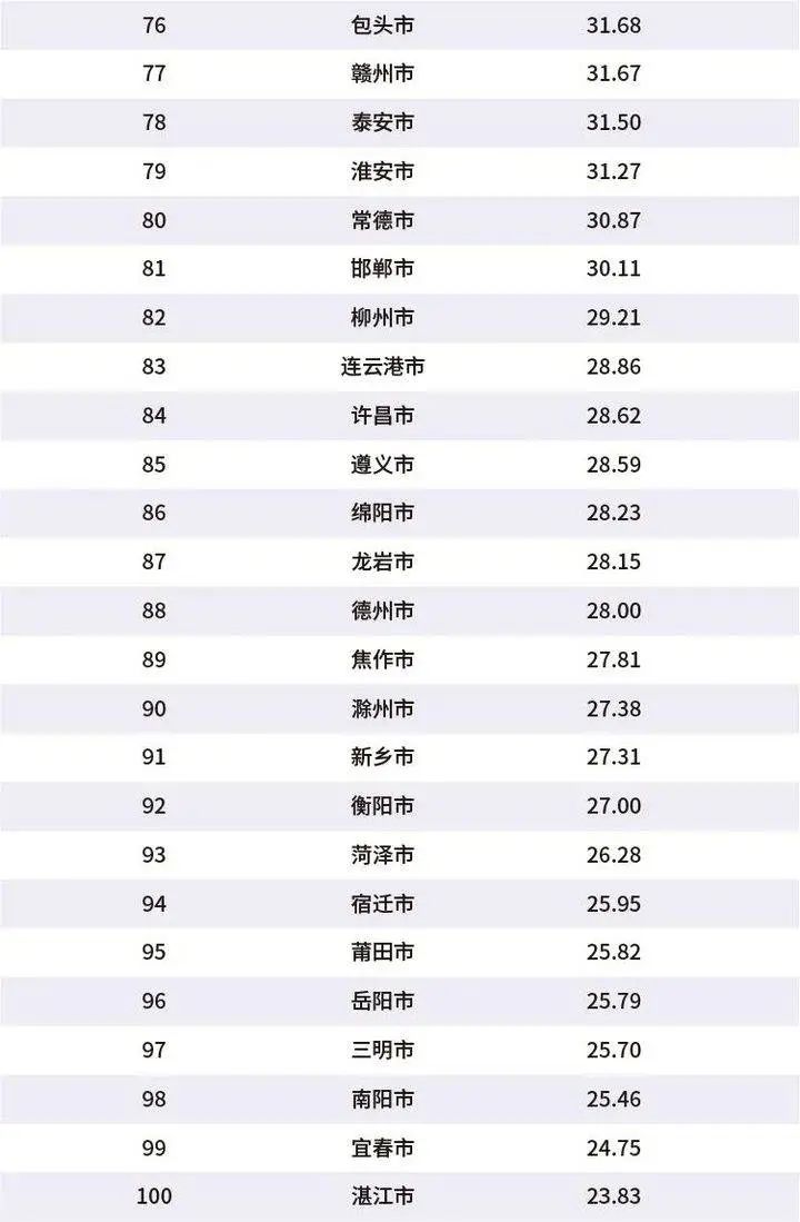 2020年菏泽gdp_菏泽2020年发展规划图(2)