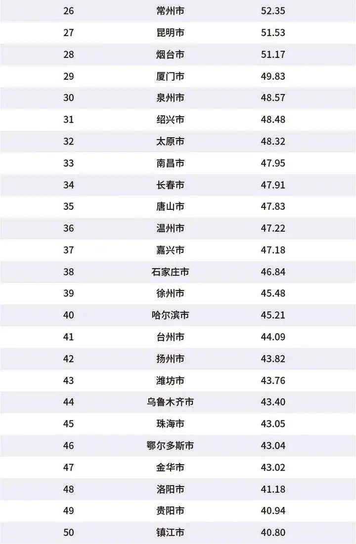 菏泽2020年gdp_2020年菏泽牡丹花图片(3)