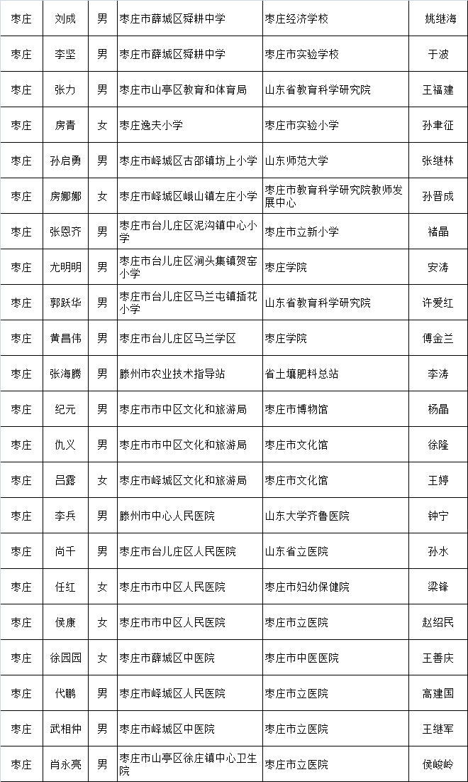 扎实开展人口正式登记工作_扎实开展爱国卫生运动(3)