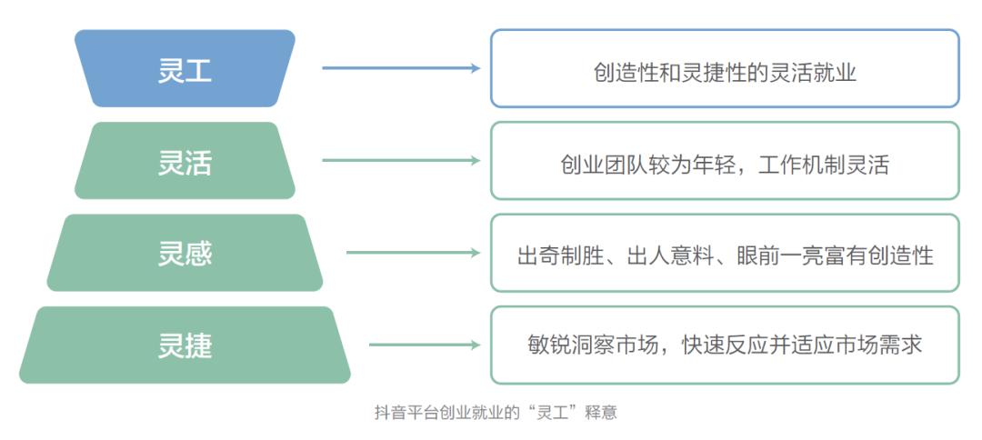 经济日报|5个月还4亿？罗永浩再上热搜，直播带货真香……