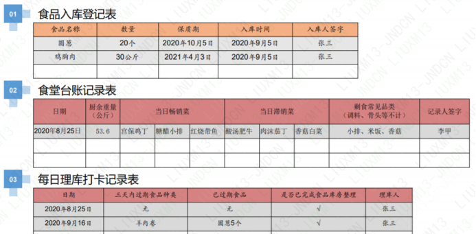 大众报业·海报新闻|万科36周年司庆，邀您一起光盘行动