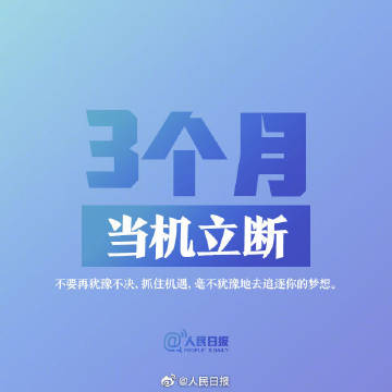 人民日报|2020最后3个月，你有哪些计划？