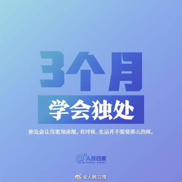 人民日报|2020最后3个月，你有哪些计划？