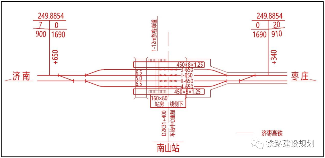 枣庄东站规划图图片