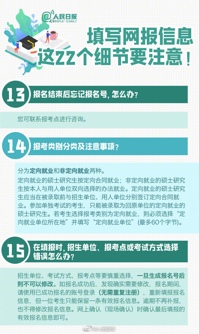 人民日报客户端|2021考研报名今日启动，这些细节请注意