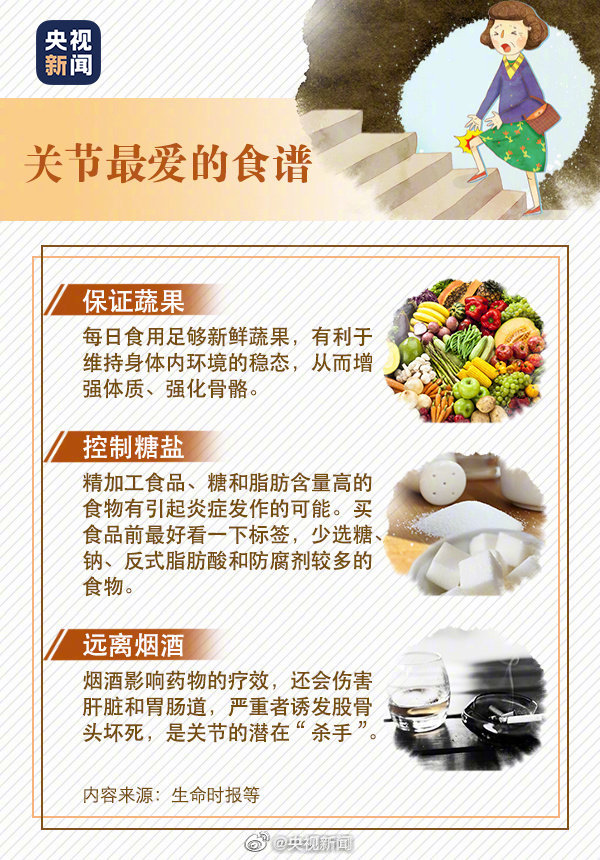 央视新闻|转存！关节最怕的5件事