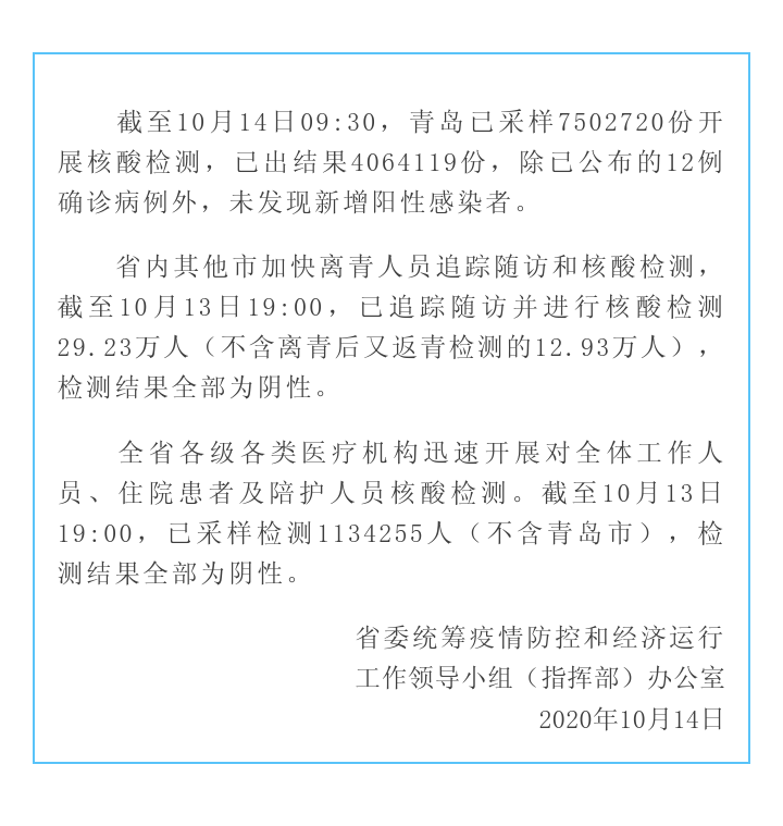 健康山东|山东省加快青岛疫情相关人员和各级各类医疗机构全体人员核酸检测