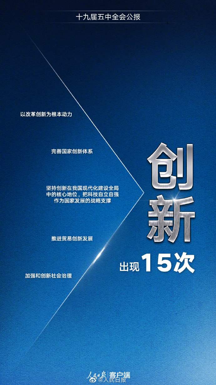 @人民日报|9个高频词帮你学习五中全会公报