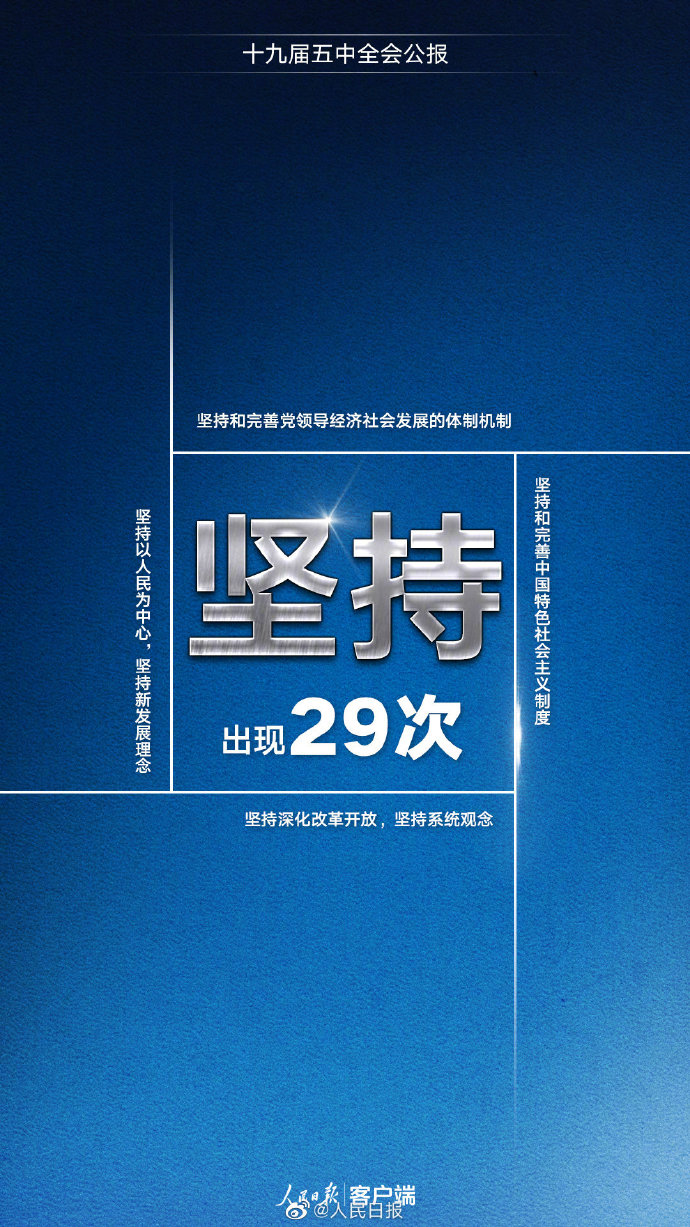 @人民日报|9个高频词帮你学习五中全会公报