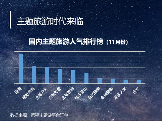 自然探索,自然野奢,全球攝影,全球旅拍,深度人文,當地探索8大主題線路