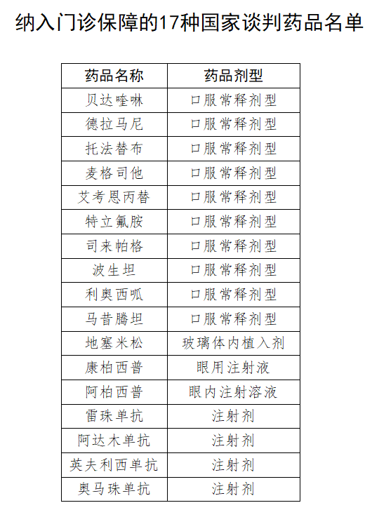 烟台2021年常住人口_烟台福山2021年规划图