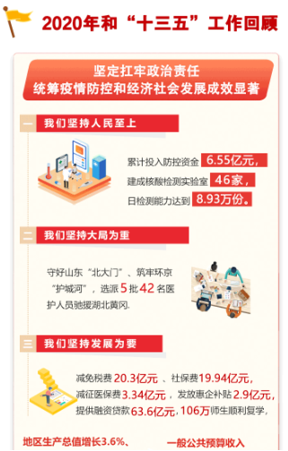 大众报业 海报新闻图片