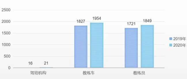 山东莒县2020年人口_莒县2020年的规划图(3)