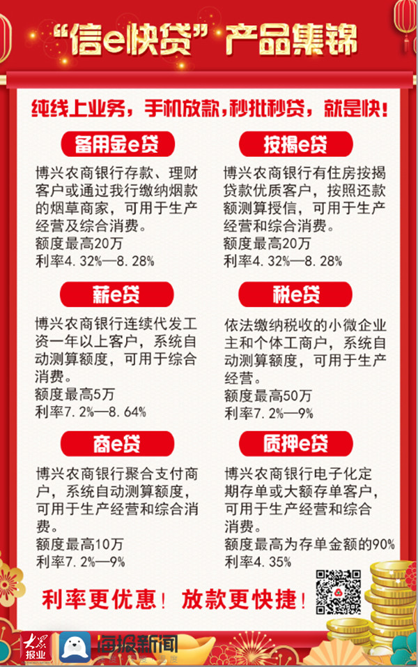 于淋凡 高梦君 通讯员 刘翠玲 滨州报道近日,博兴农商银行上线"信e快