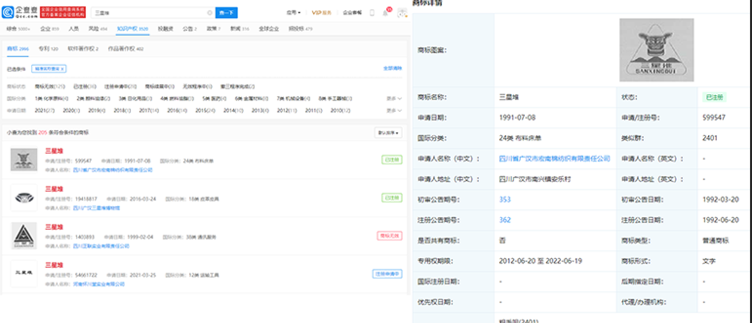 三星堆商标被抢注超200个   三星堆博物馆：无法全门类注册，聘请了商标事务所处理