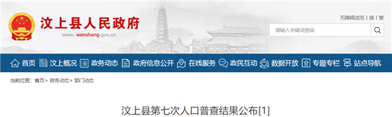 汶上县人口_山东省136个区县常住人口情况!