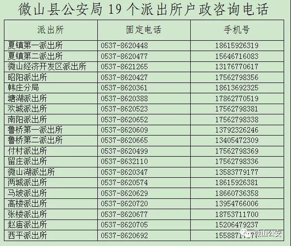 微山县人口数_微山县面积人口