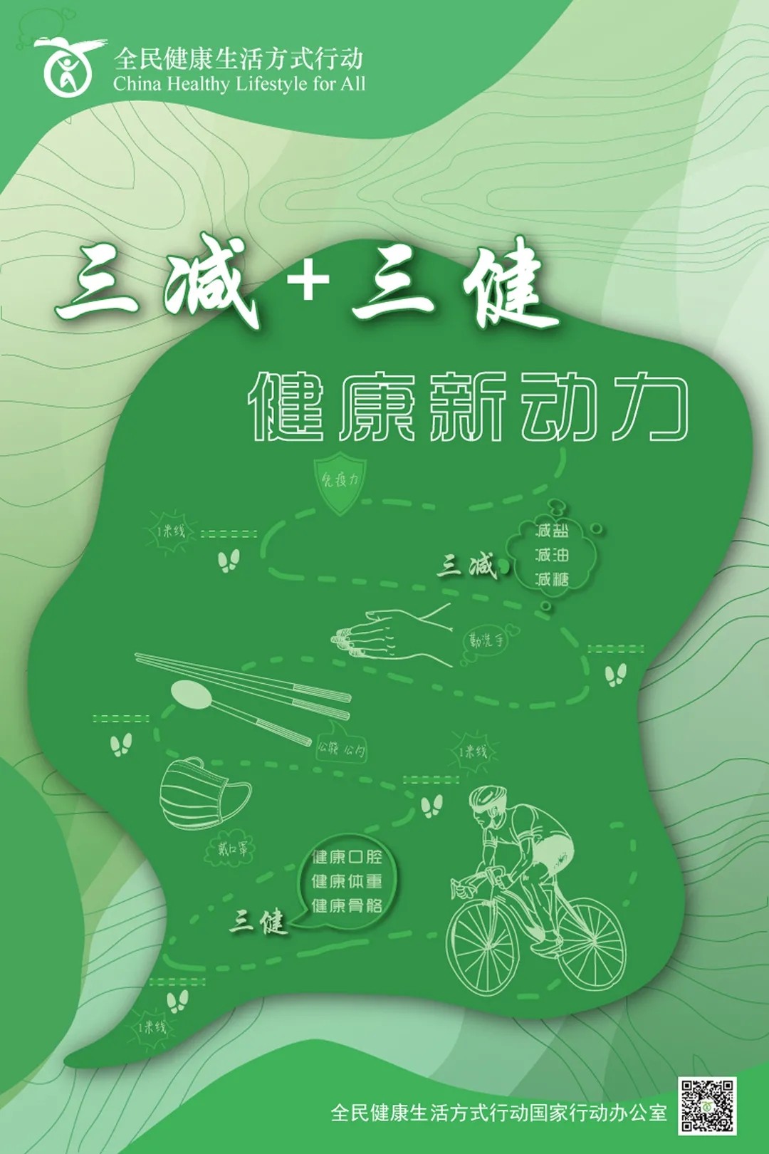 健康新动力,活动通过在各楼层摆放纸质宣传册,健康教育屏幕滚