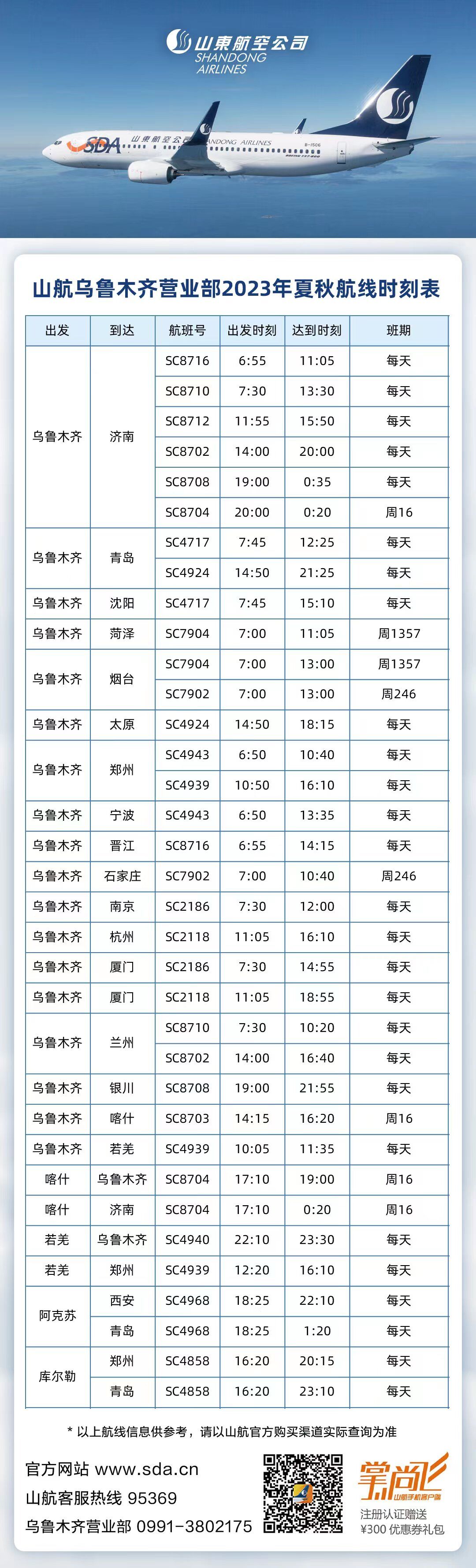 山东航空开启2023年夏秋新航季 新疆始发航班目的地覆盖15个城市