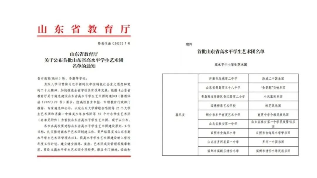 艺体健康齐步走，特色亮校促发展！泰安一中艺体健康教育取得丰硕成果