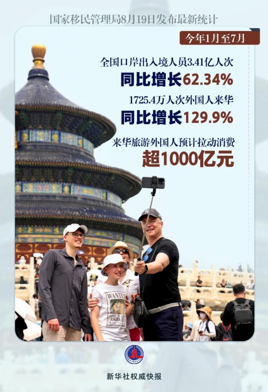 「China Travel」がブームに　1