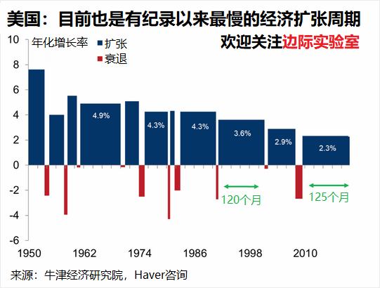 近十年gdp平均增长率_中国近十年GDP数据及增长率 2006