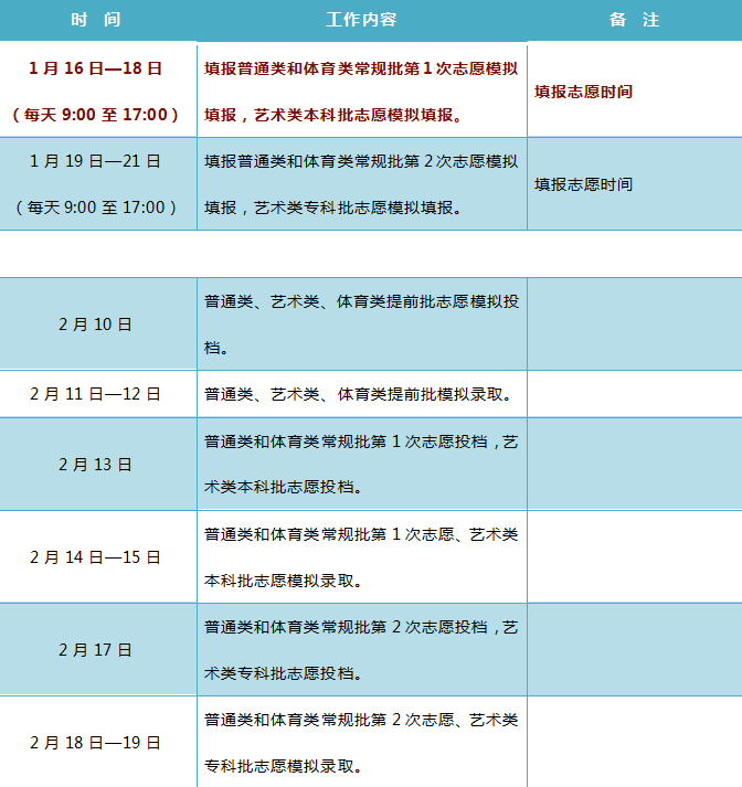 河北工業(yè)大學(xué)分數(shù)線_河北工業(yè)與合肥工業(yè)_河北公辦分數(shù)最低的二本大學(xué)