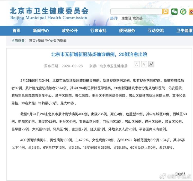 北京市无新增新冠肺炎确诊病例，20例治愈出院