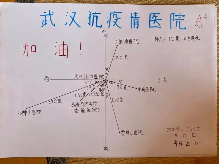 暖心！这张军娃手绘的武汉地图上，标注着“爸爸医院”……