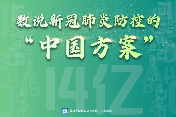 我们所说的防控新冠肺炎“中国方案”到底是什么？