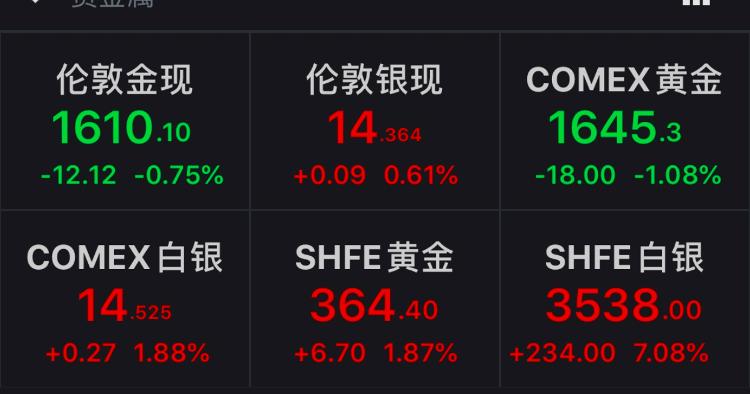 #大众网·海报新闻#财鑫闻丨无限QE来袭！北上资金连续两日流入68亿，沪指逼近2800，A股是否迎来配置最佳点位？