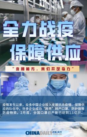 「中国日报网」一季度收官：“战疫”的中国经济，表现不一般！