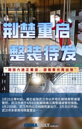 「中国日报网」一季度收官：“战疫”的中国经济，表现不一般！