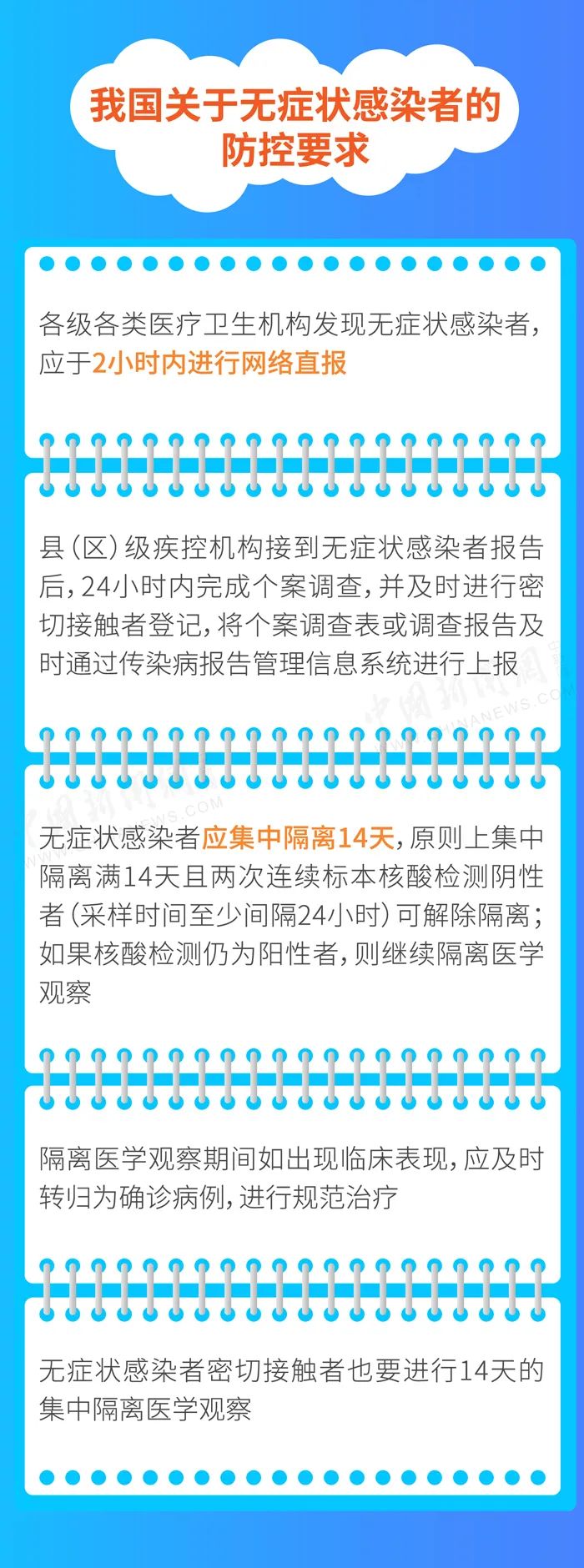 『关于新冠病毒无症状感染者，这些你应该了解……』关于新冠病毒无症状感染者，这些你应该了解……