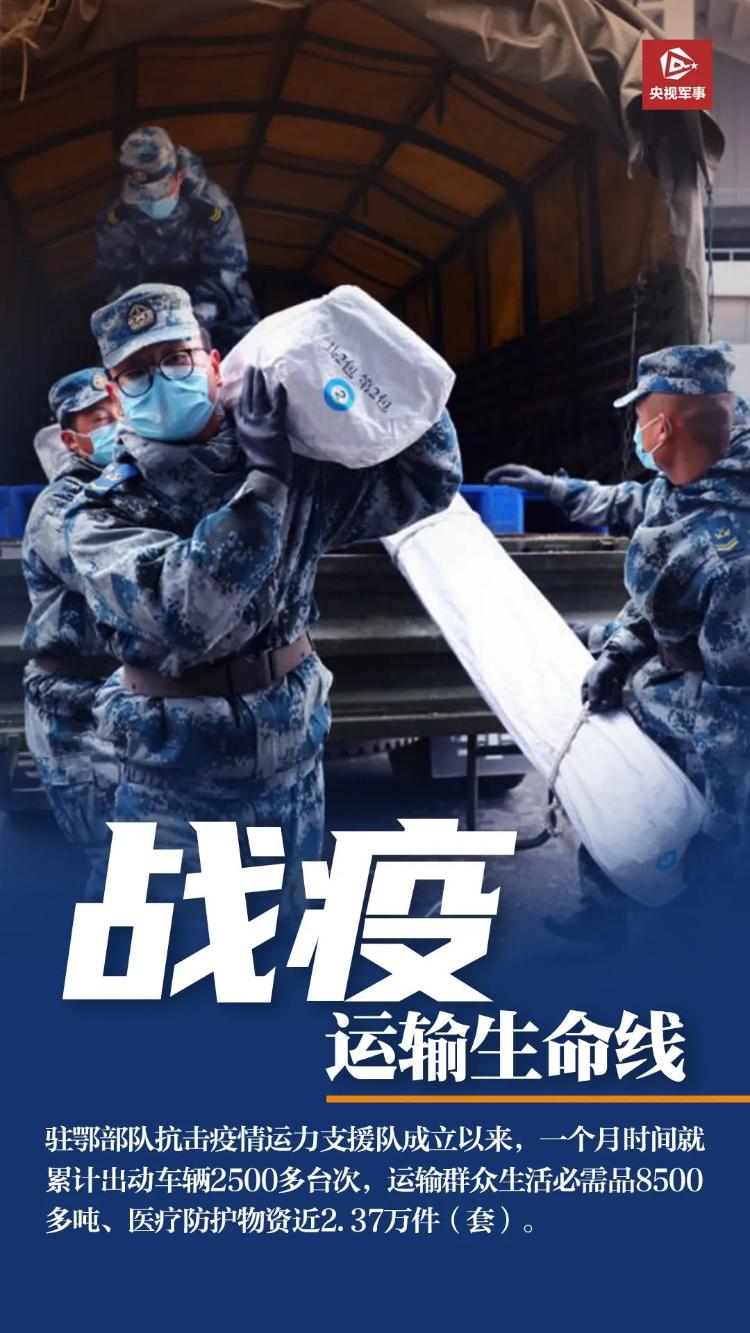 [谢谢你，“迷彩车队”！守住了武汉的“运输生命线”！]谢谢你，“迷彩车队”！守住了武汉的“运输生命线”！