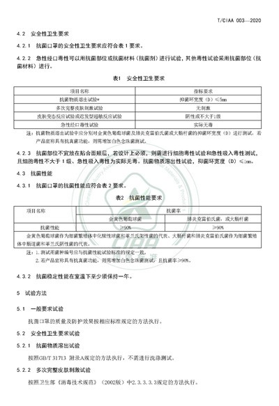 『抗菌』抗菌口罩团体标准正式发布实施