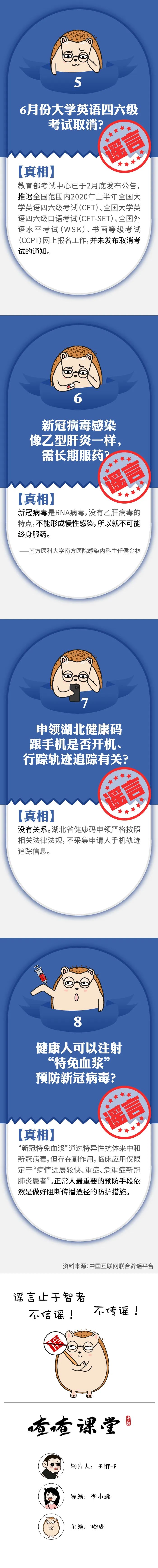 【又一波关于疫情谣言来袭，这些雷区千万别踩！】又一波关于疫情谣言来袭，这些雷区千万别踩！