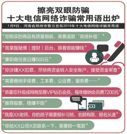 经济日报■这三个方法教你防骗，假冒App骗局呈直线上升趋势