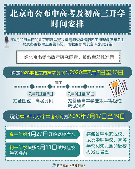 【北京市公布中高考及初高三开学时间安排】北京市公布中高考及初高三开学时间安排