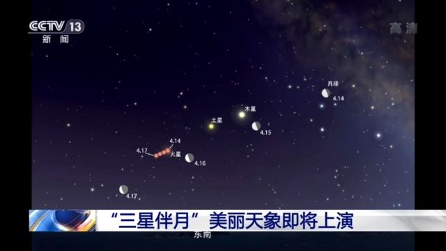 【央视新闻客户端】“三星伴月”美丽天象将于4月15日、16日上演