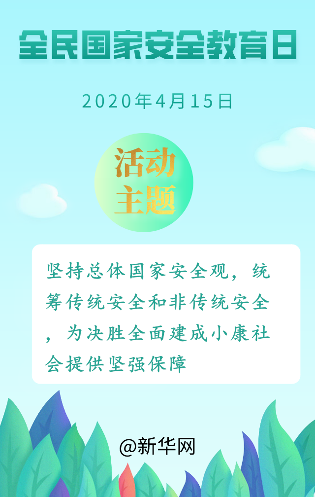 【全民国家安全教育日】全民国家安全教育日|5张海报带你了解今年重点